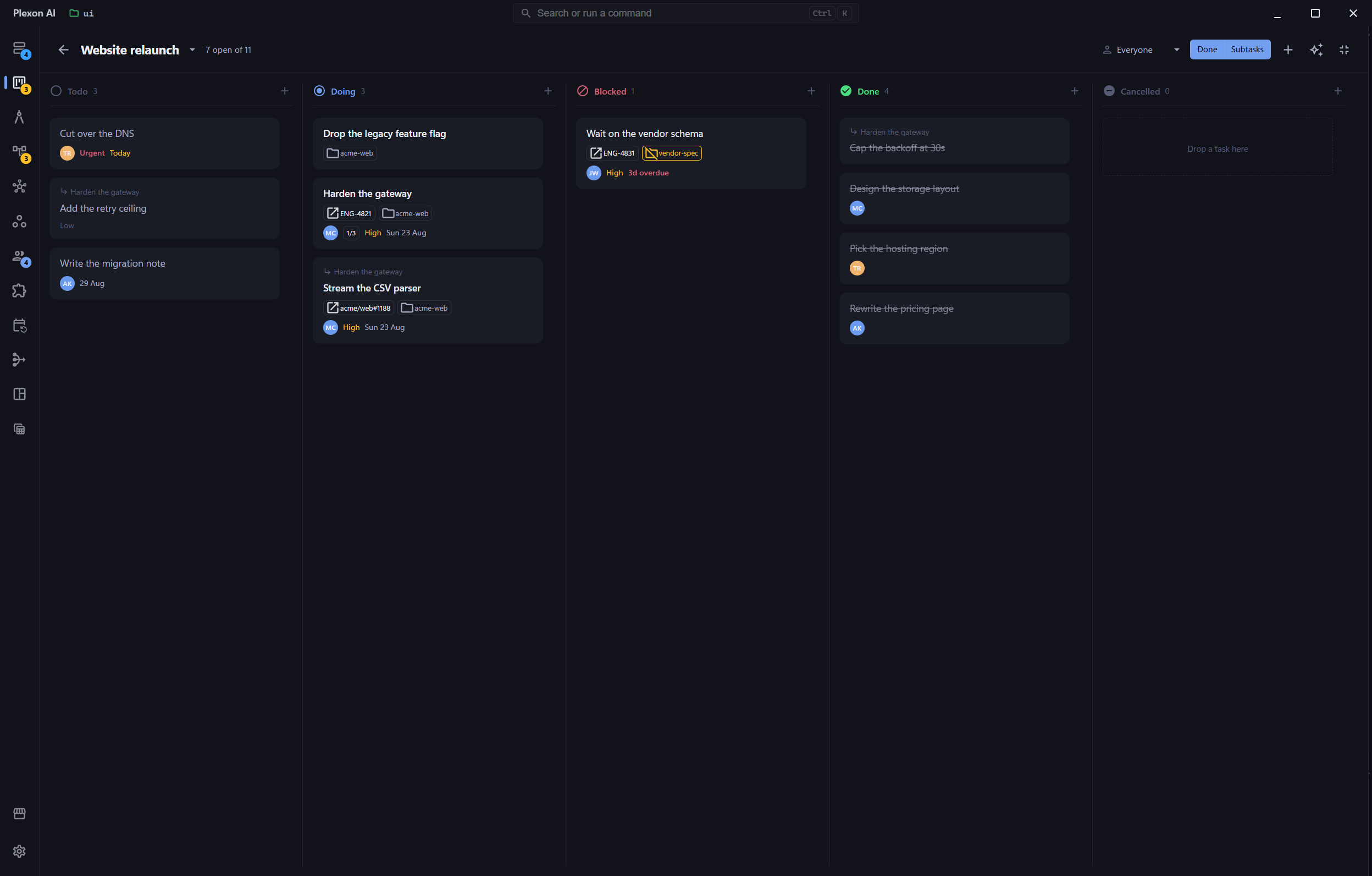 A project board with Todo, Doing, Blocked, Done and Cancelled columns, cards carrying assignees, due dates, folders and links