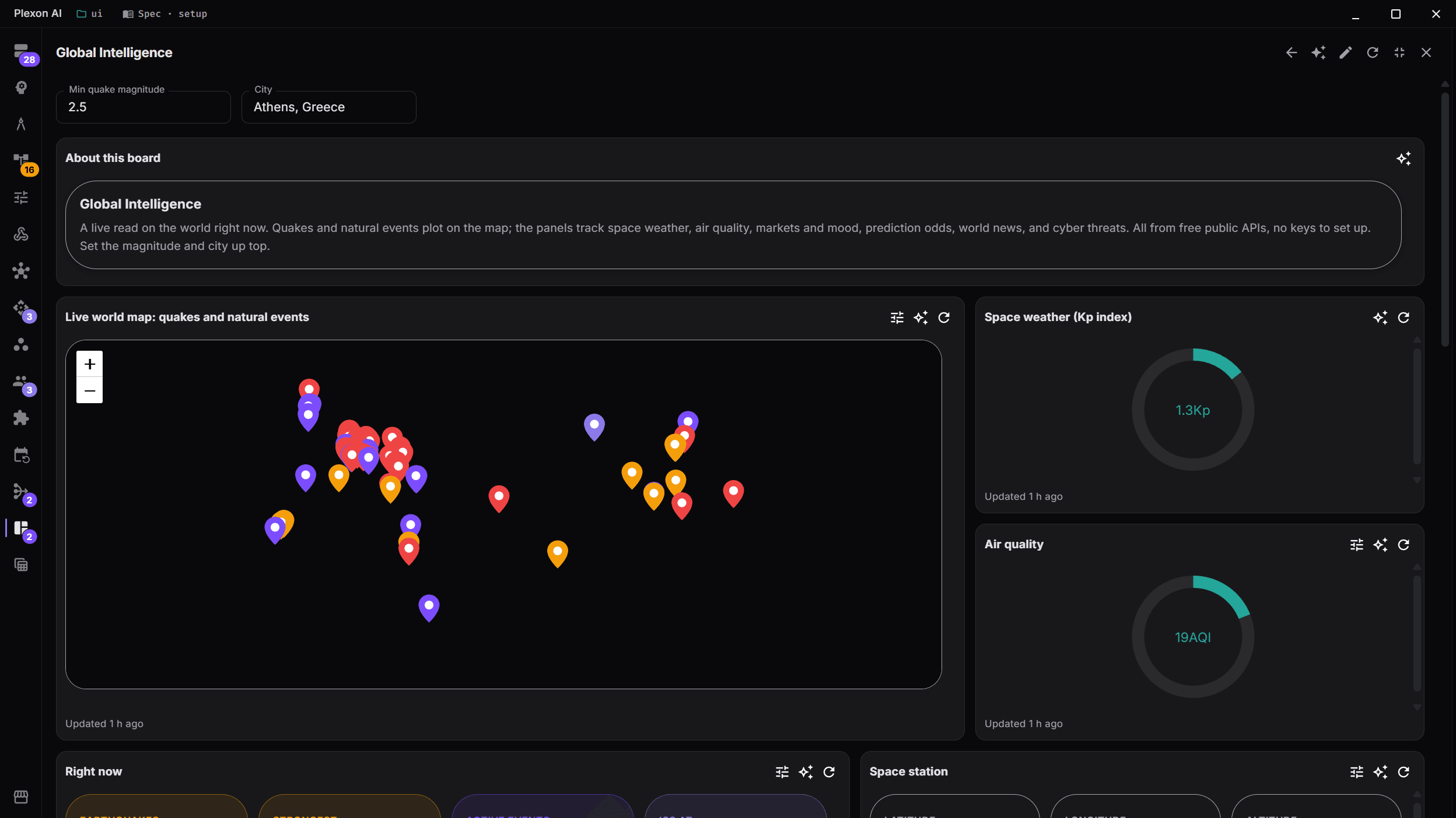 A board of live widgets